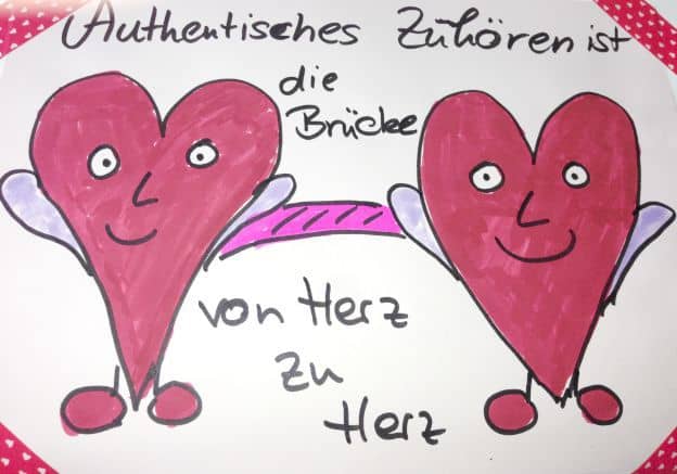 besser Zuhören, Kommunikation, Verbindung, Herz, Liebe, Partnerschaft